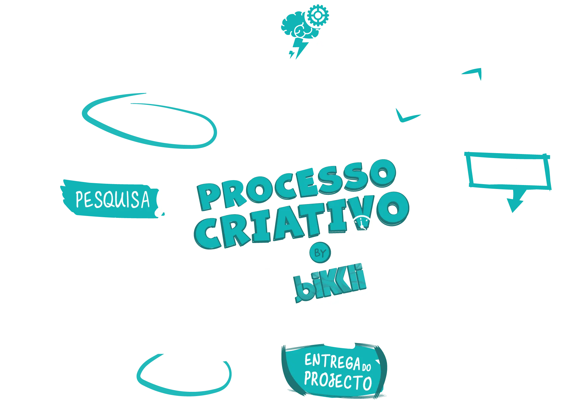 processo_criativo.webp
